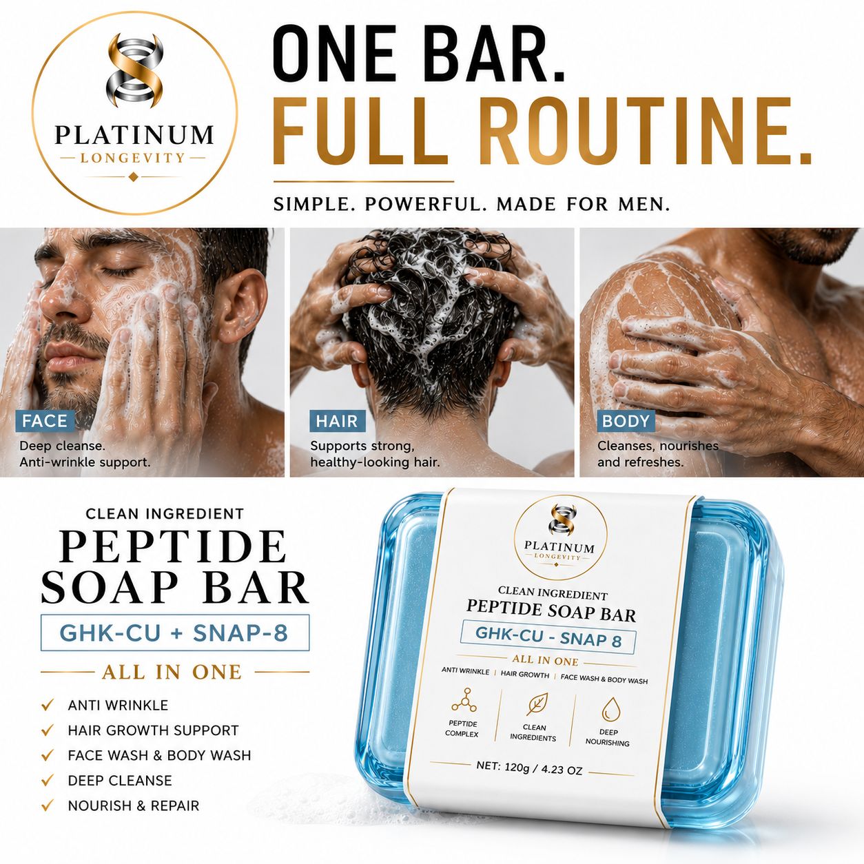 GHK-CU + SNAP-8 Men’s Peptide Soap Bar