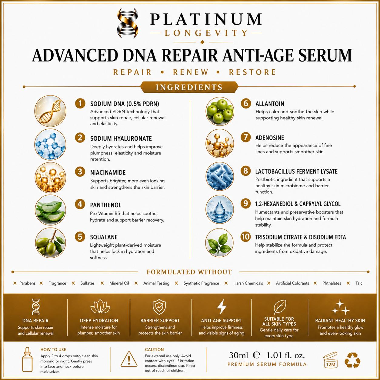 Advance DNA Repair Anti-aging Serum
