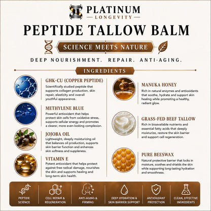 Bioactive Peptide Tallow Balm