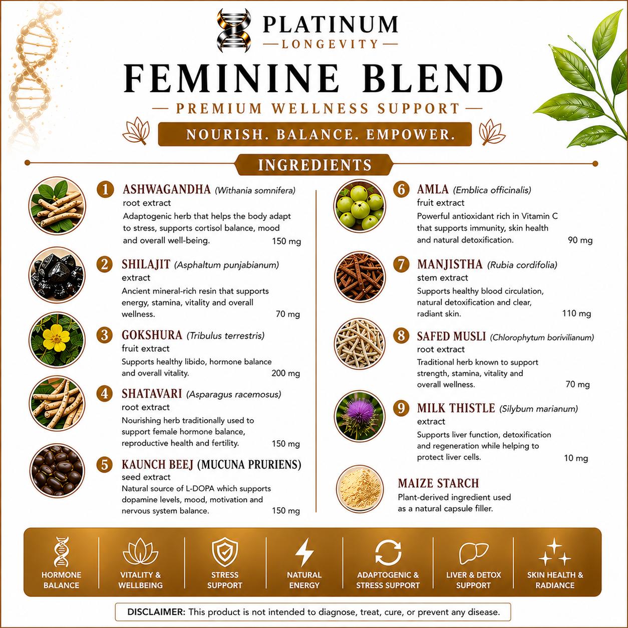 Full Feminine Blend
