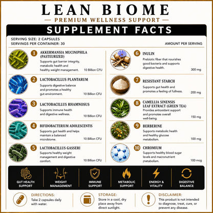 Platinum Leanbiome