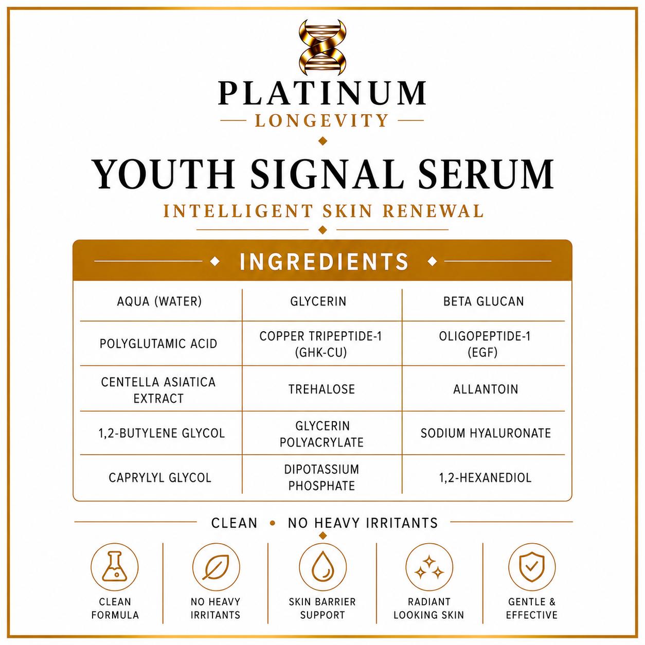 Youth Signal Serum