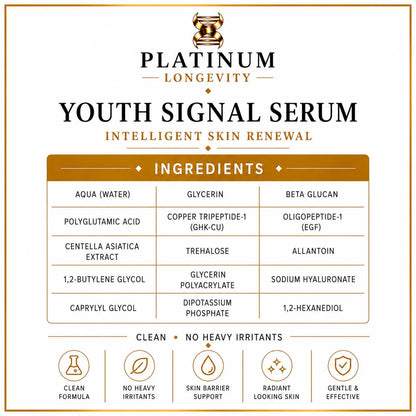 Youth Signal Serum