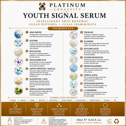 Youth Signal Serum